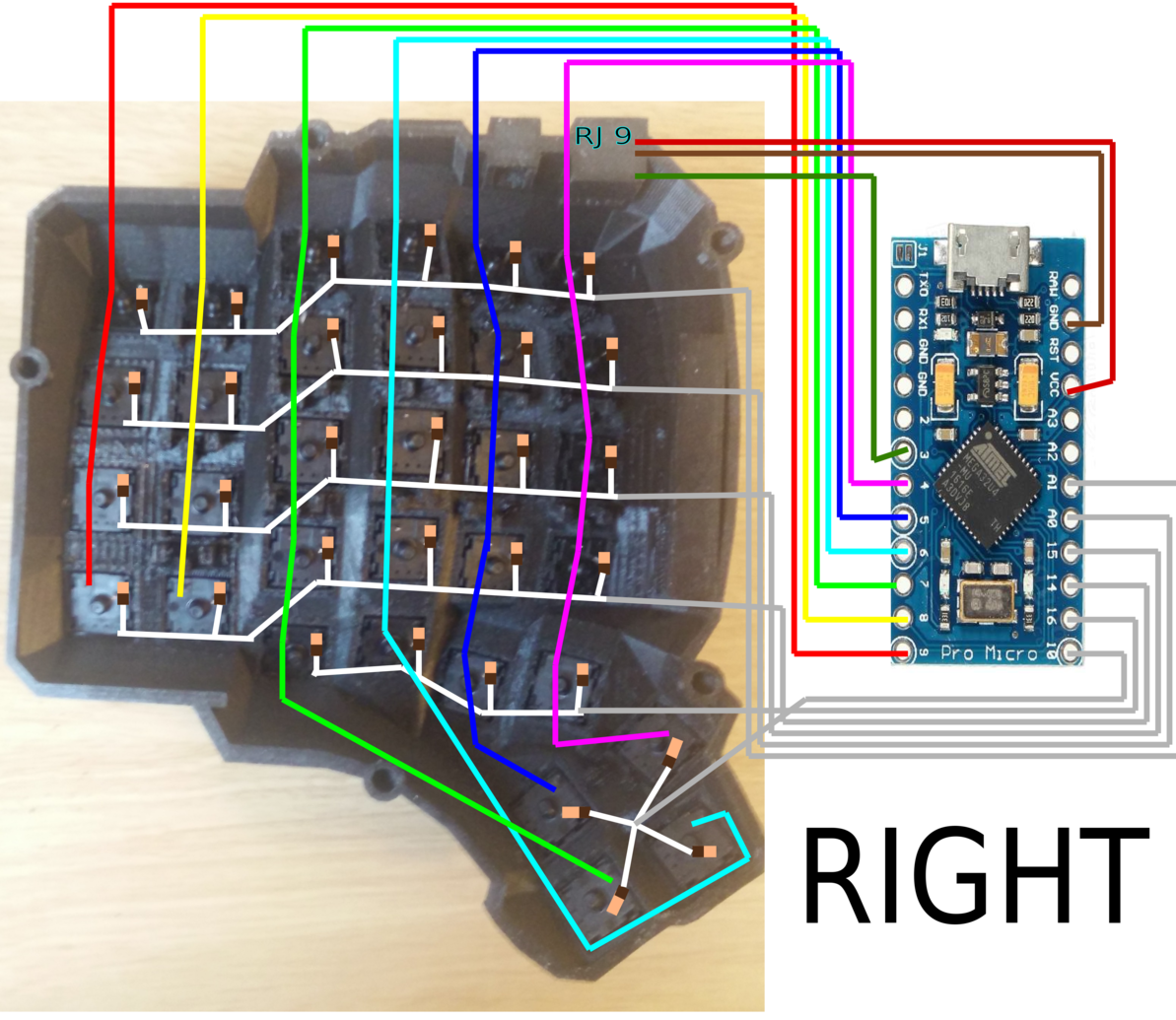 Left Wire Diagram